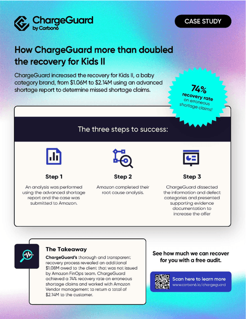 Case Study 2