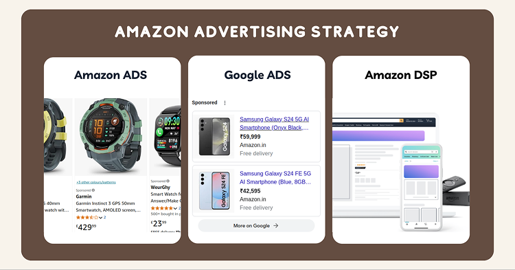 Amazon Advertising Strategy: Google Ads vs Amazon Ads vs Amazon DSP